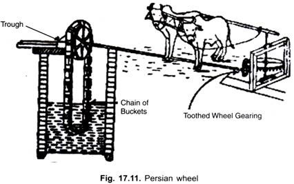 Persian Wheel