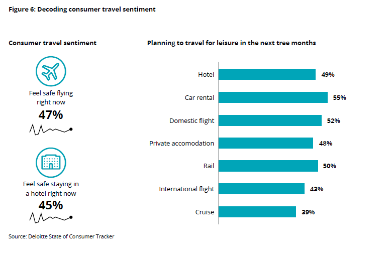 A graph of blue barsDescription automatically generated with medium confidence