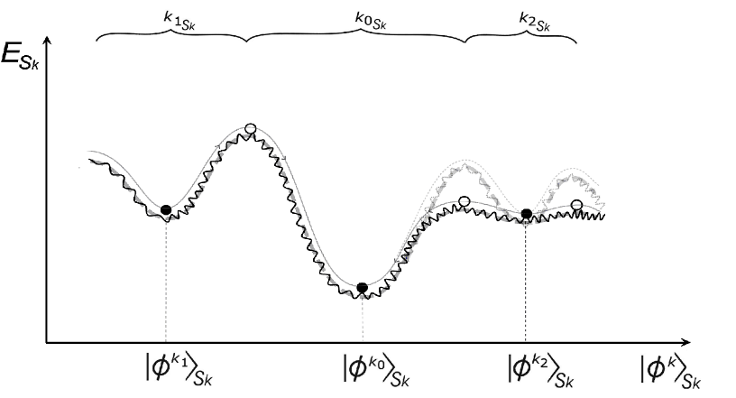 A graph of a function

Description automatically generated