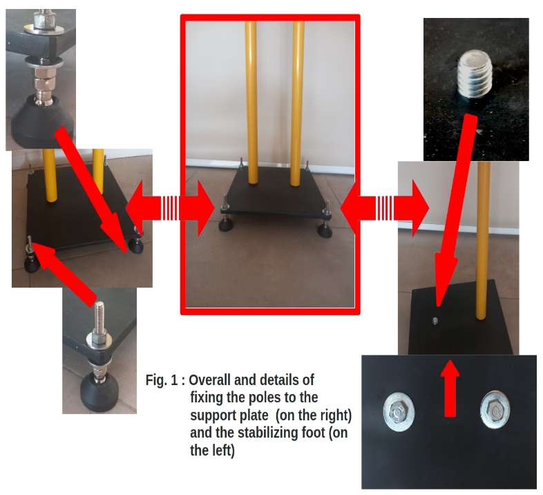 A collage of several poles

AI-generated content may be incorrect.