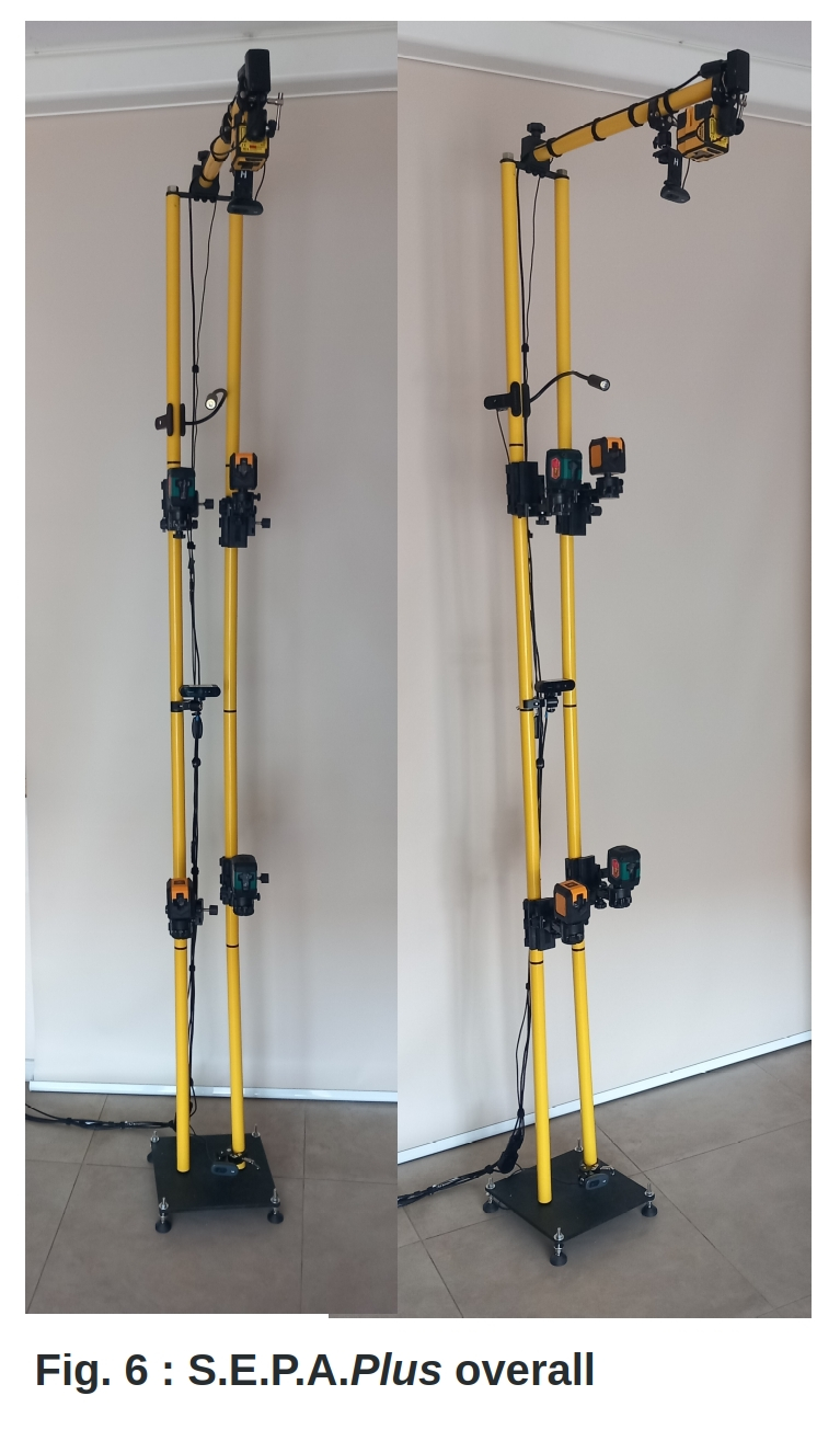A collage of a camera stand

AI-generated content may be incorrect.