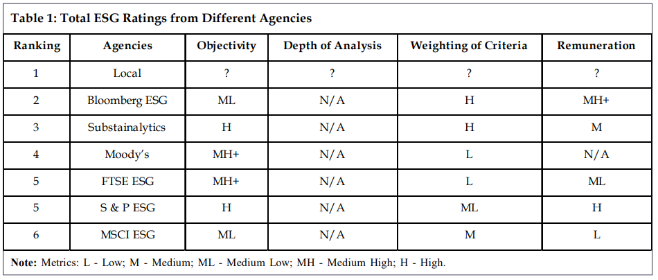 A table of information

AI-generated content may be incorrect.