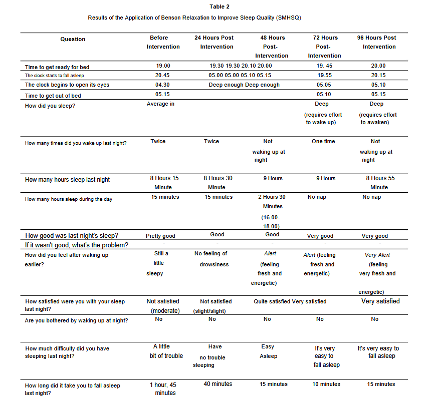 A white sheet with black text

AI-generated content may be incorrect.