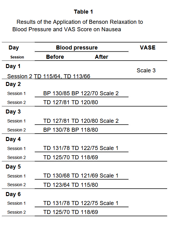 A screenshot of a medical report

AI-generated content may be incorrect.