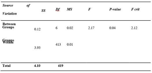 A white background with black text

AI-generated content may be incorrect.