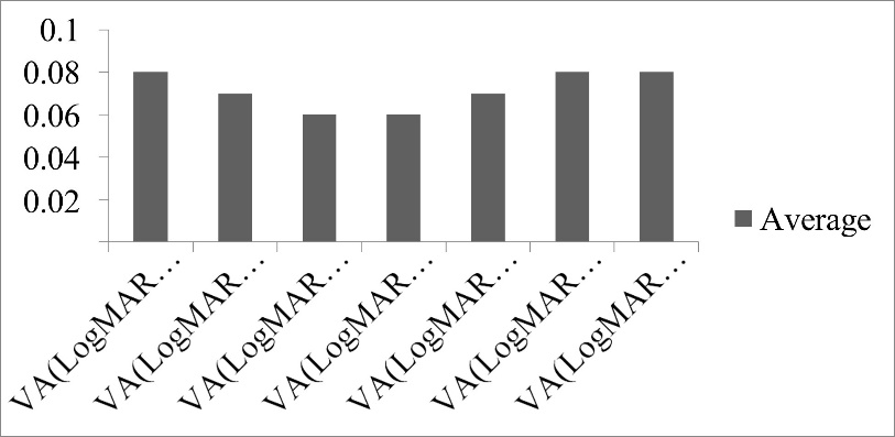 A graph with different text

AI-generated content may be incorrect.